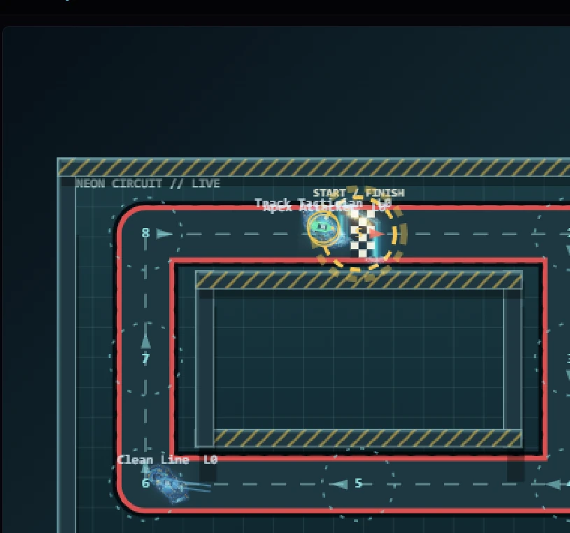 Race Cars 2D gameplay screenshot